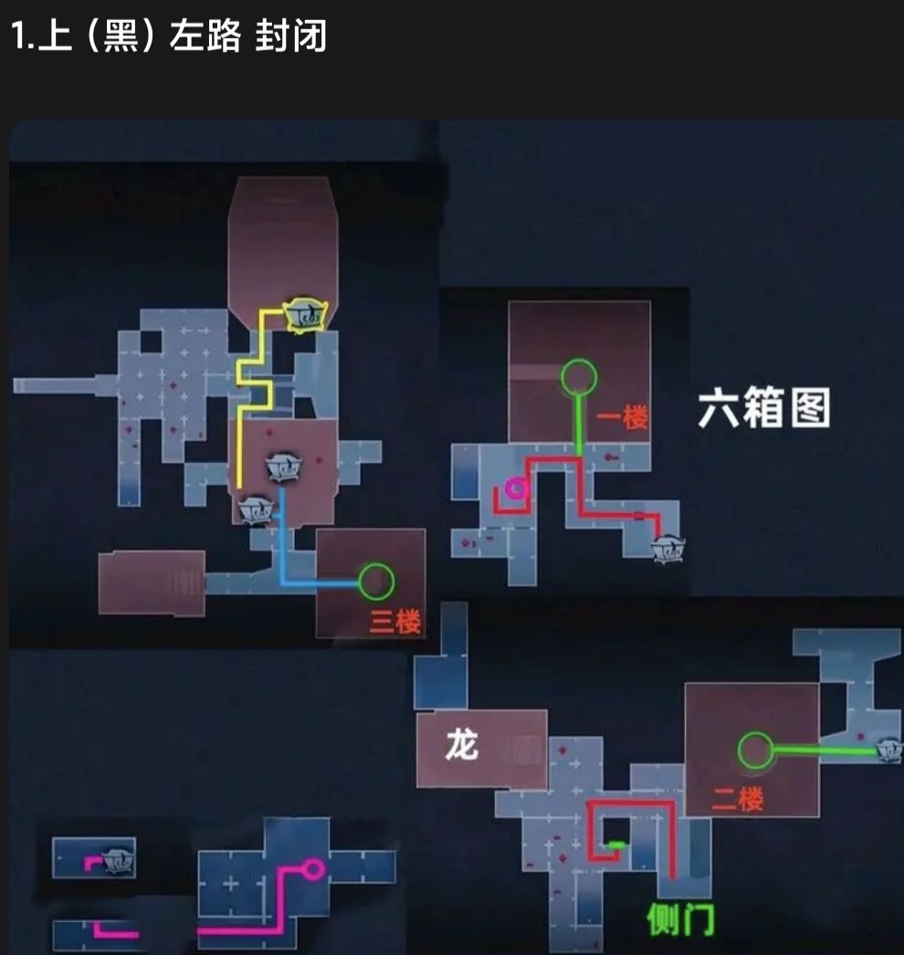 昆仑极限地图(上) 2