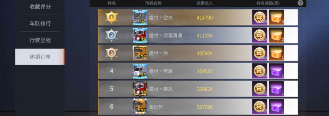 关于2区盛世车队 开挂卡bug 官方不作为 1