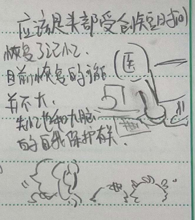 拆分拆分 7