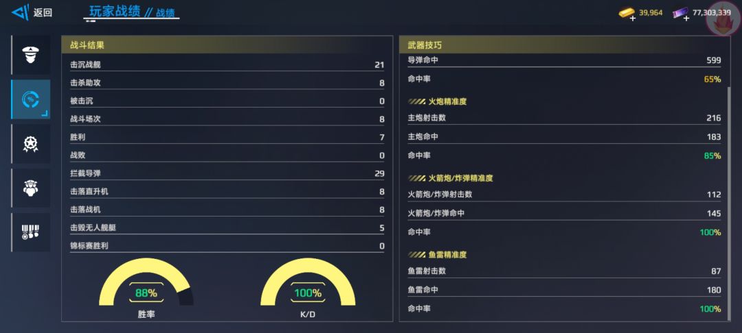 好玩,一次没被击沉过,驱逐舰上手快 2