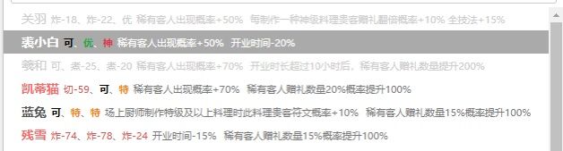 裘小白还有用吗？截图