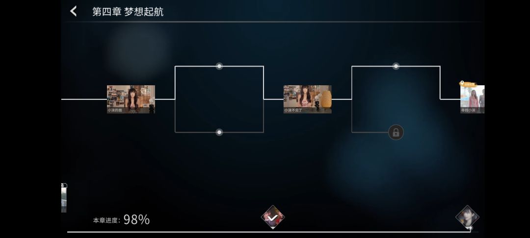 小沫第四章的这个选项怎么解? 1