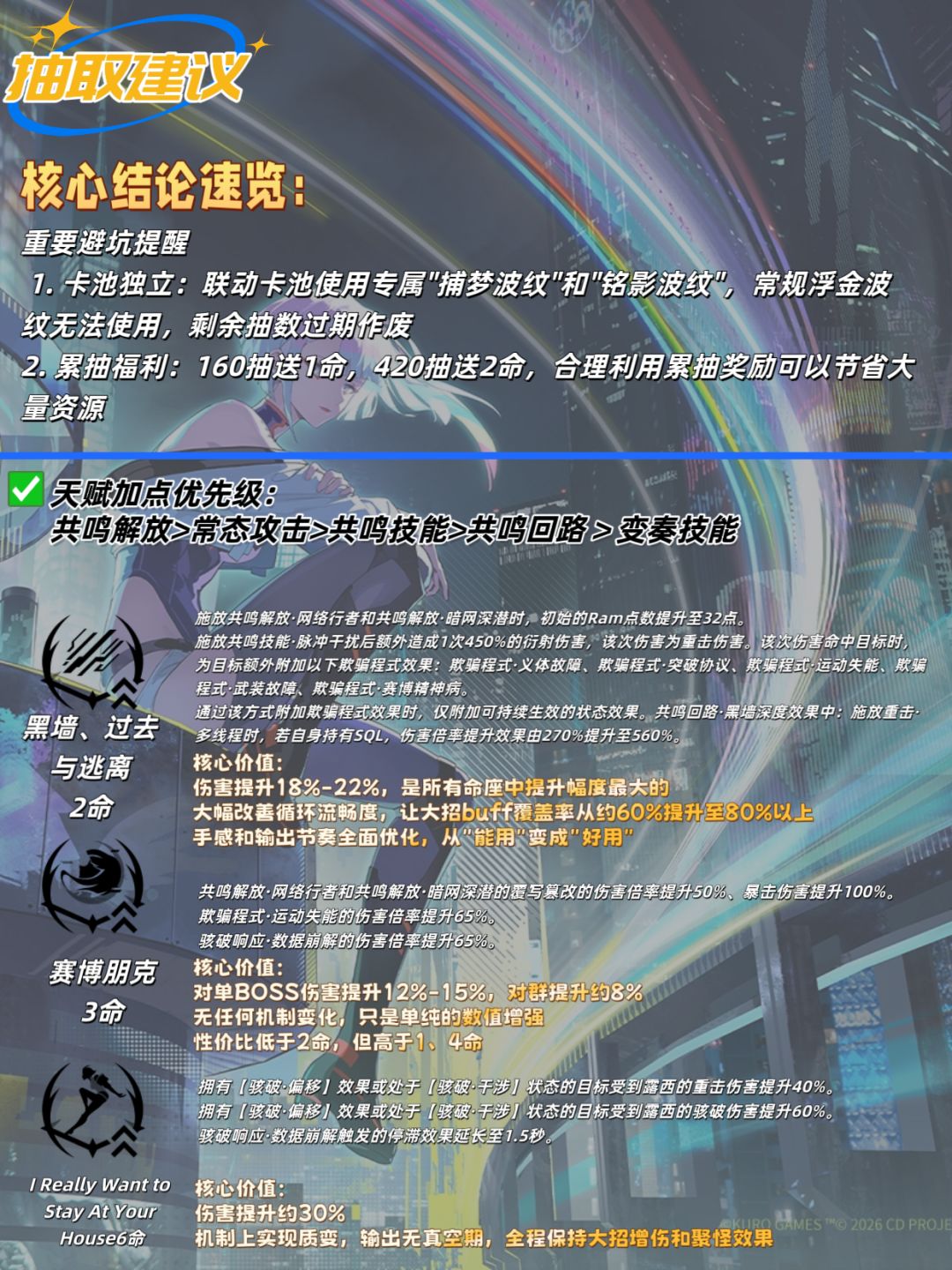 鸣潮V3.4露西联动角色培养攻略 2