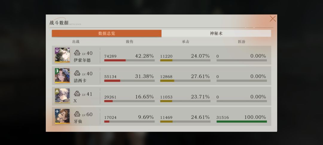 杰西卡被爆金币啦!!! 2
