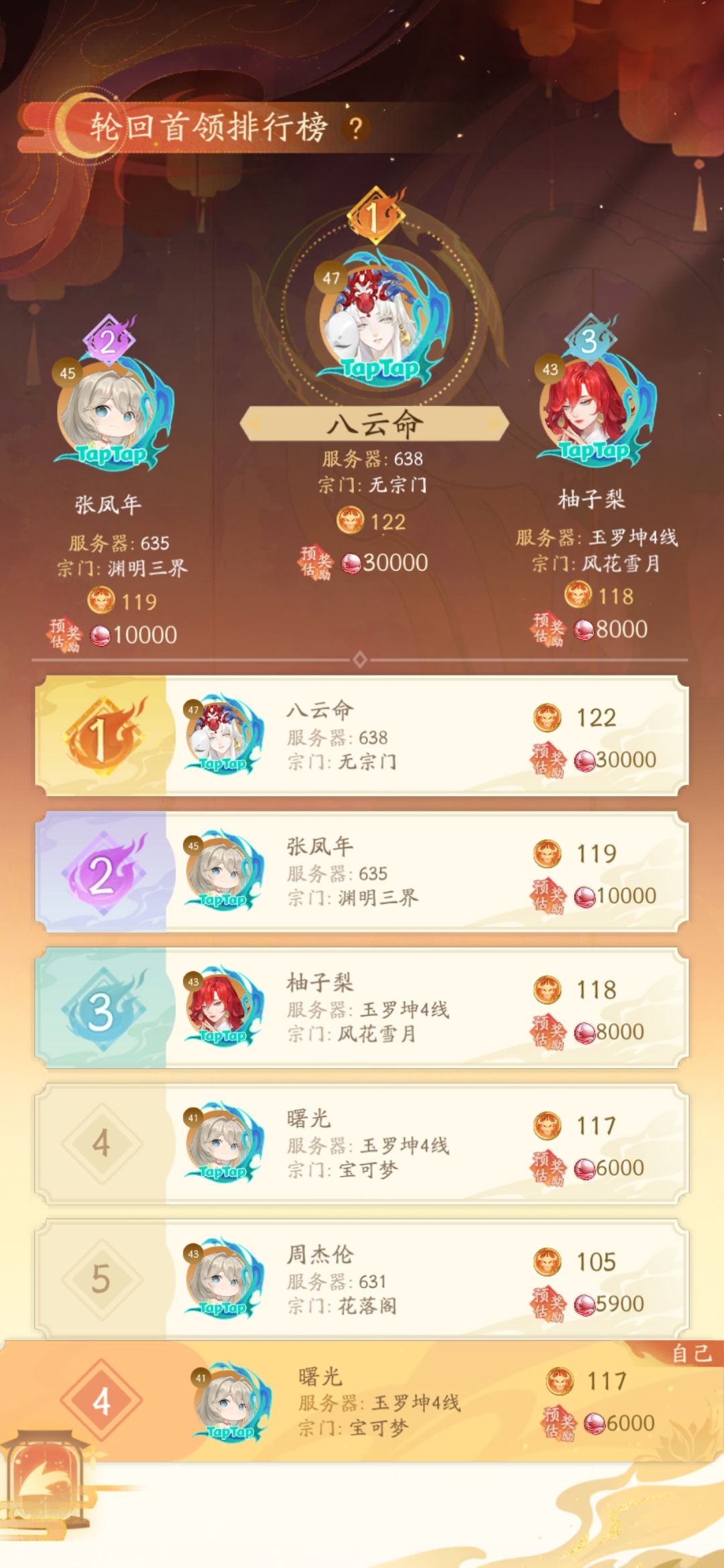 兄弟们新年快乐，月卡党二队养什么 2