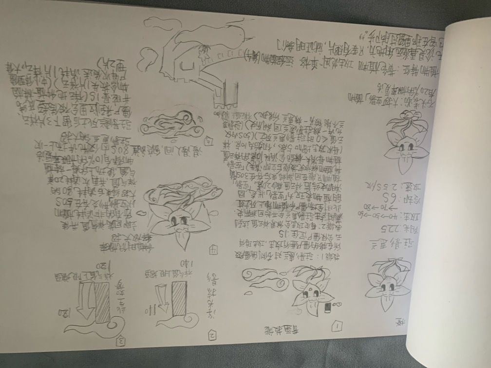 pvz自创 1