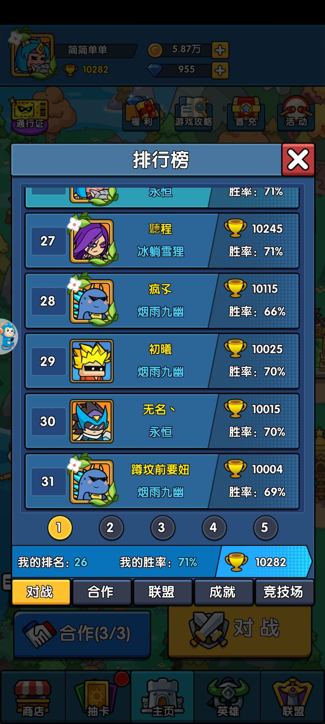 14级VS110级 4
