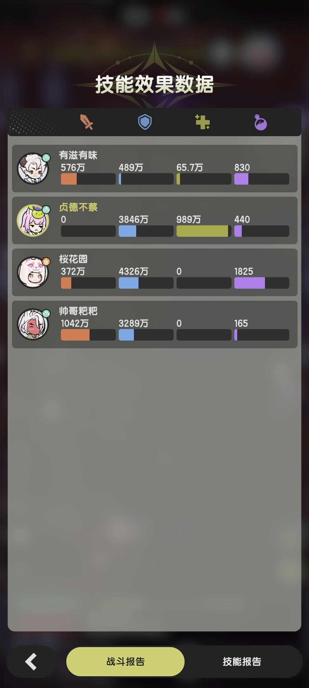 贤者比骑士能扛 1