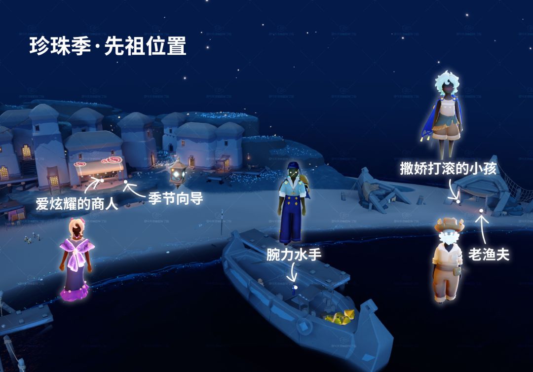 【珍珠季】季节相关攻略 2