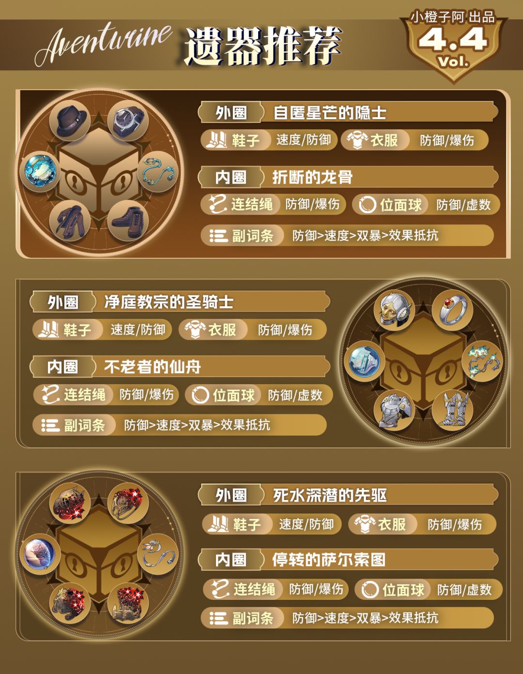 【V4.4攻略】刻律德菈/那刻夏/砂金抽取建议 14