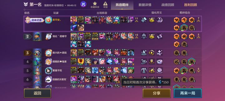 最强五费是谁？截图