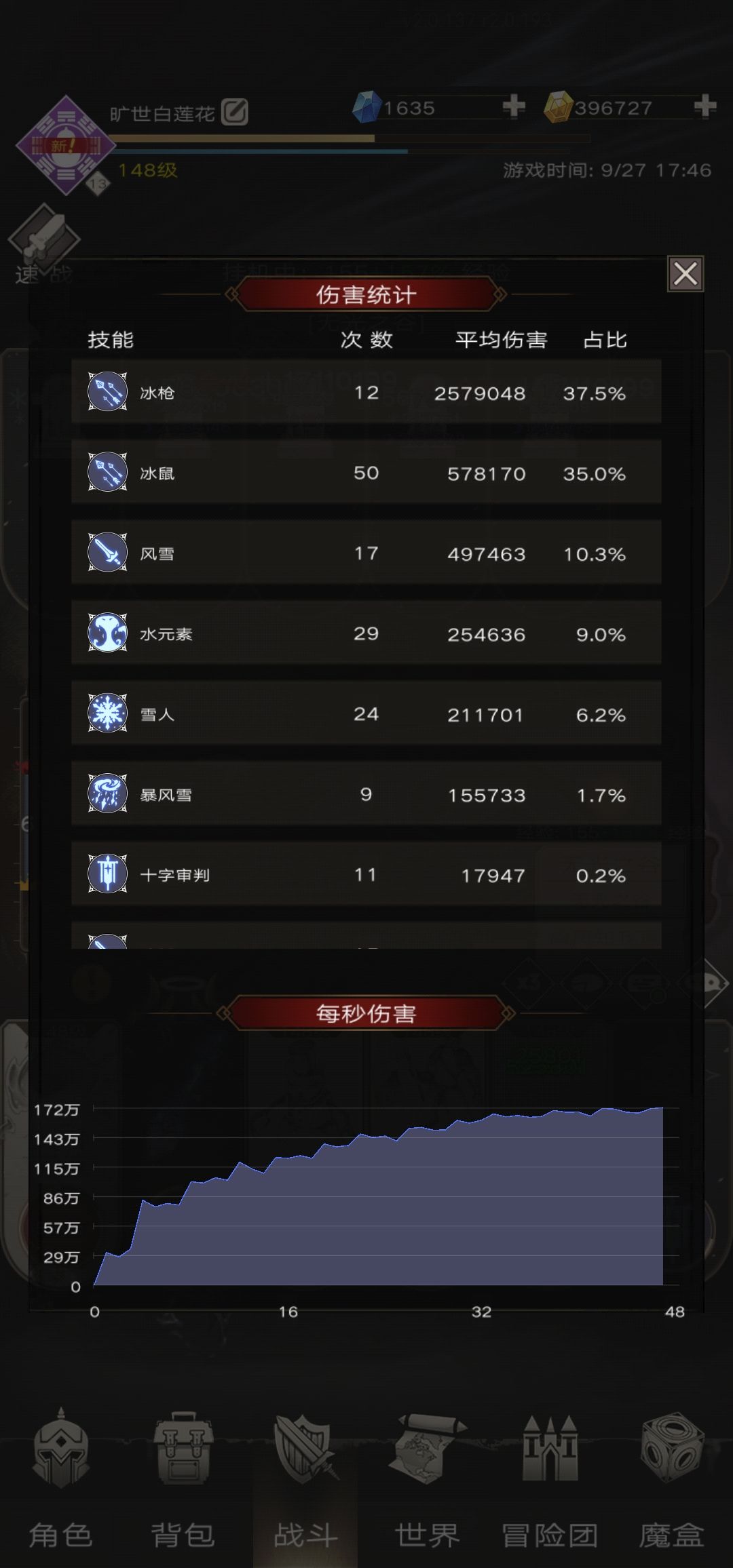 扫把伤害没啥变化啊~ 1