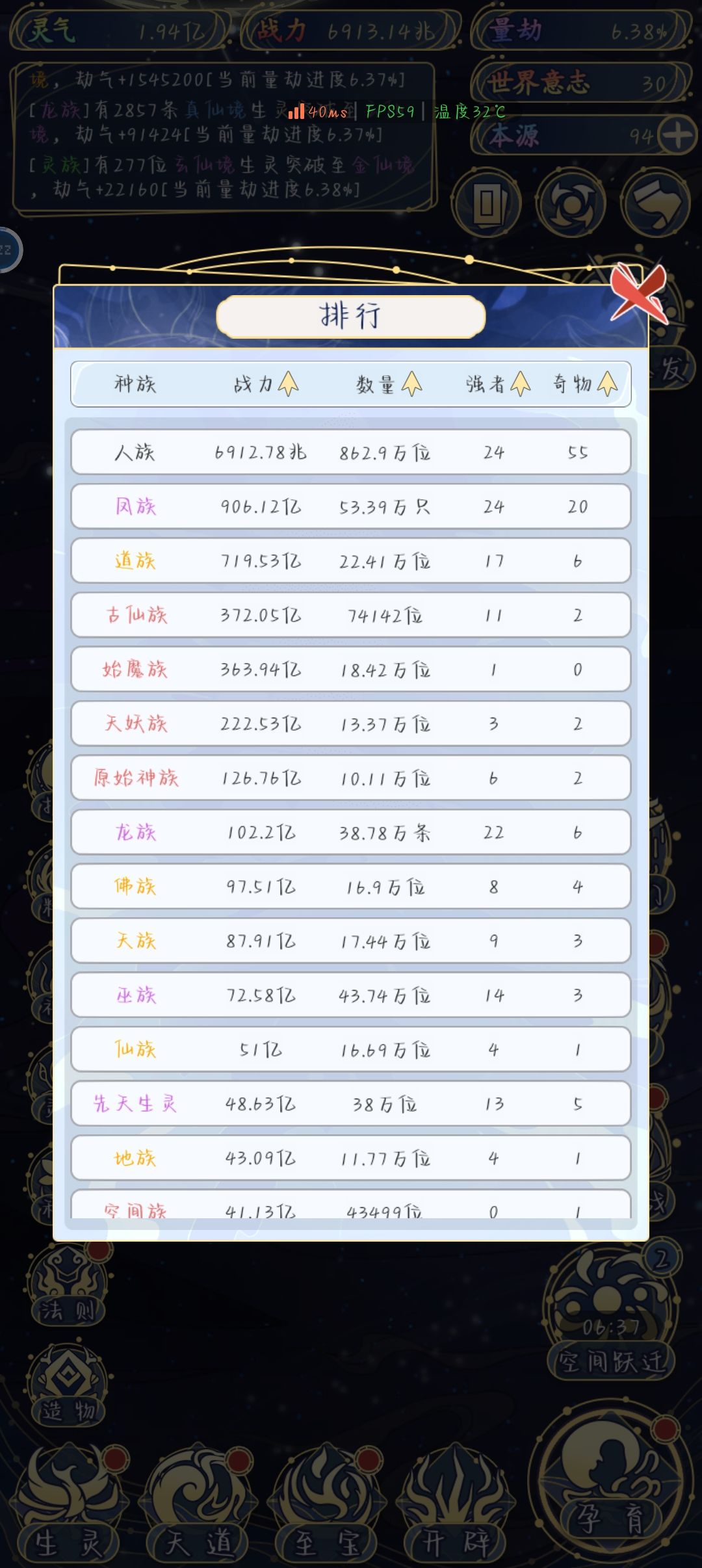 圣人之下皆蝼蚁是吧 1