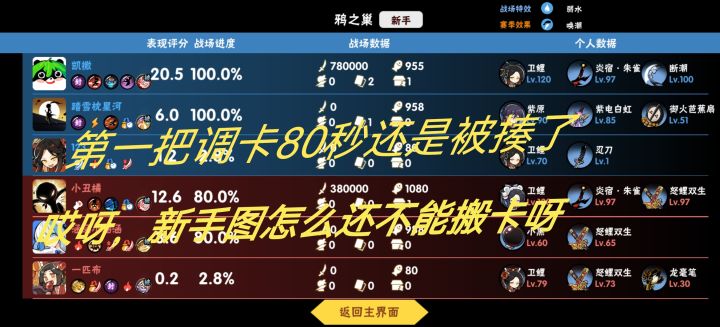家人们谁懂啊我新手图被打爆了我要找家族截图