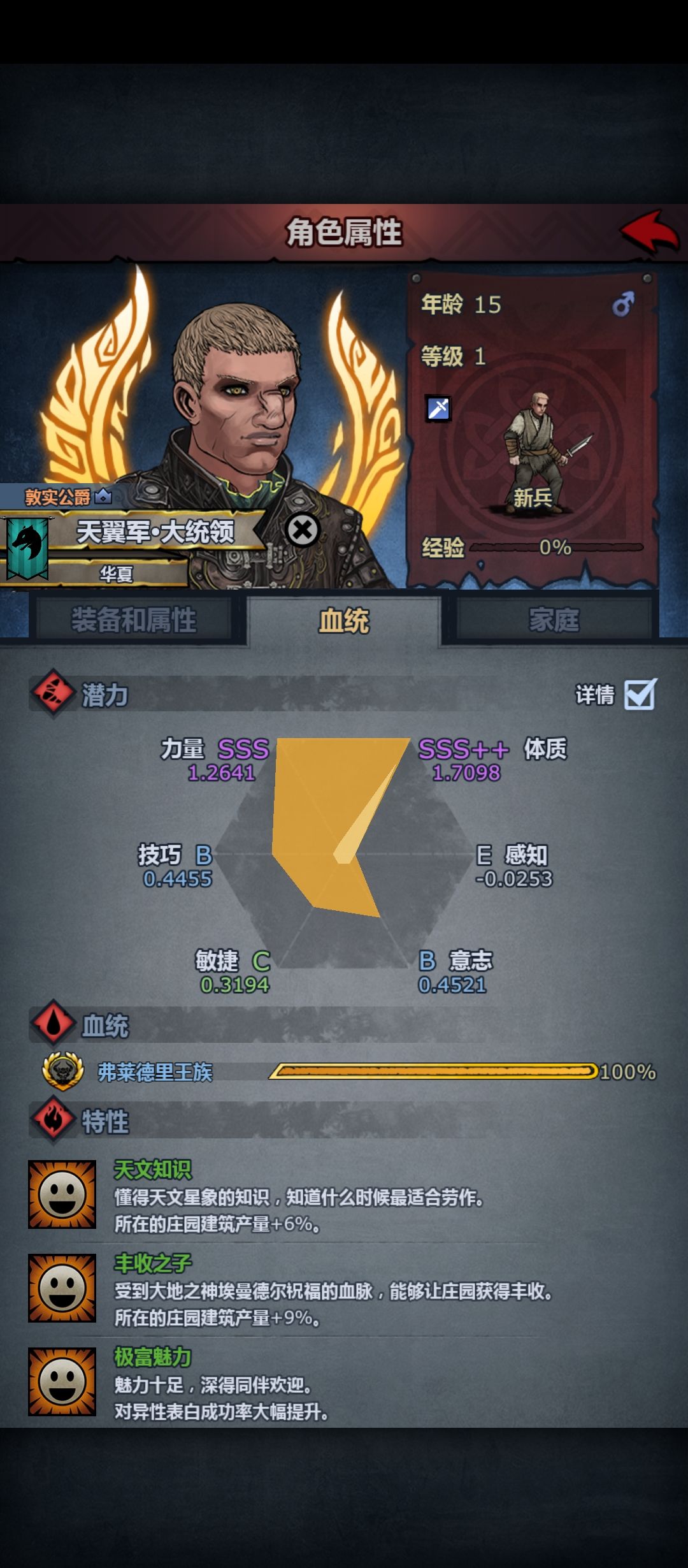 牛牛怎么打扮帅啊 1