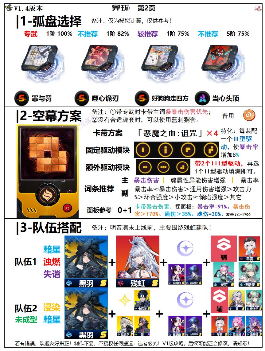 异环攻略:黑羽一图流,空幕队伍手法等讲解 2