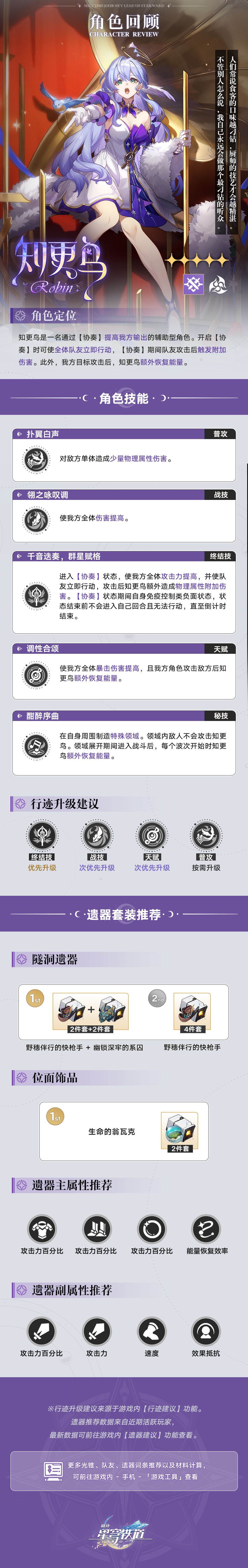 角色回顾 | 波提欧、知更鸟、银狼 2