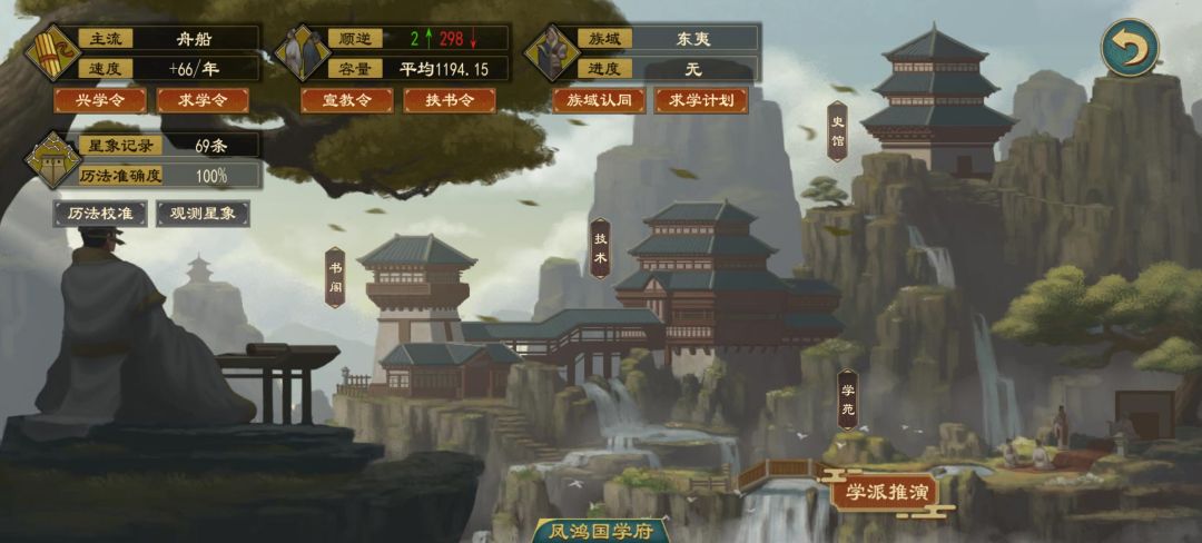 求助,制度升的太快了怎么办 2