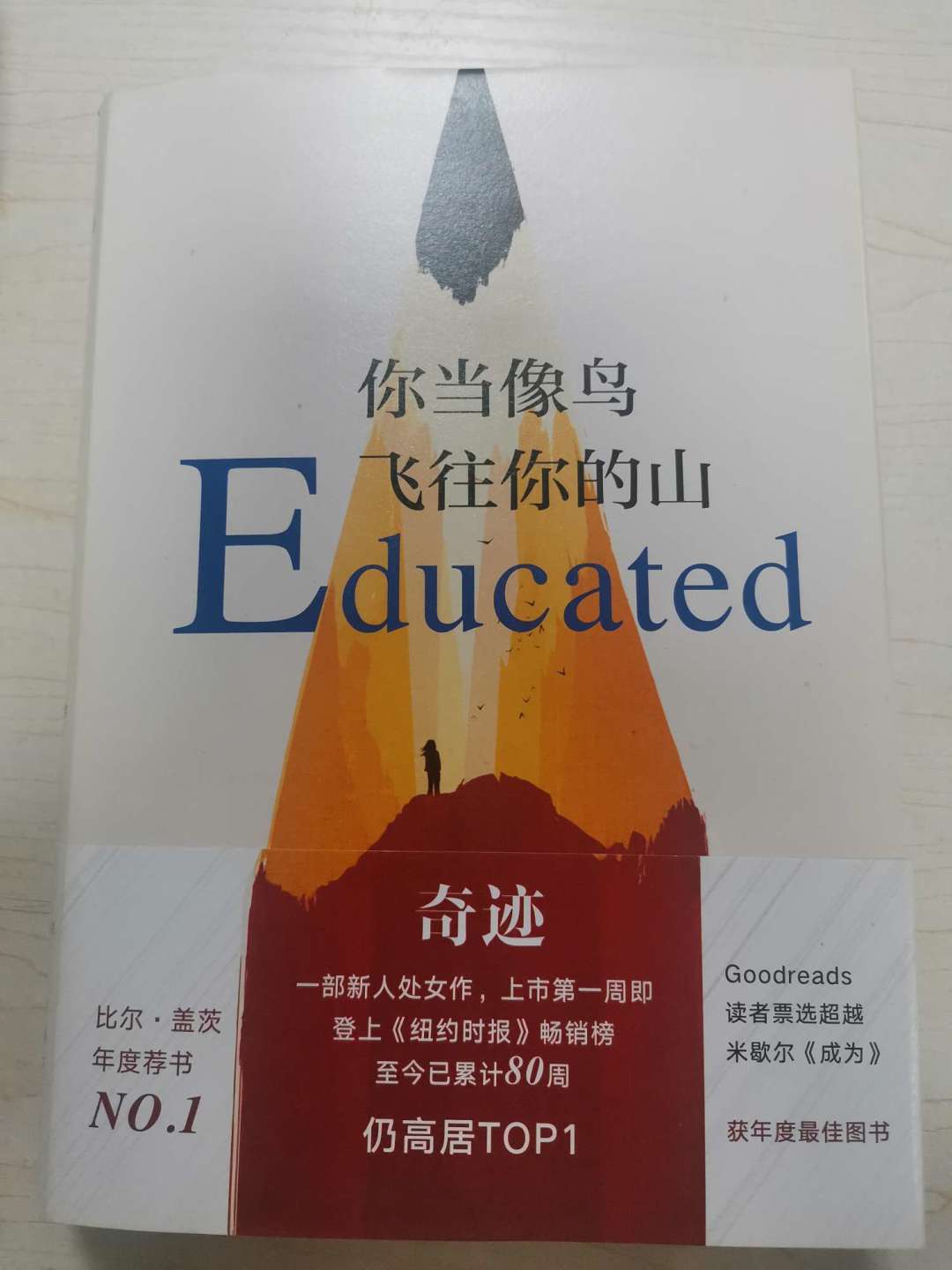 TO 园 2