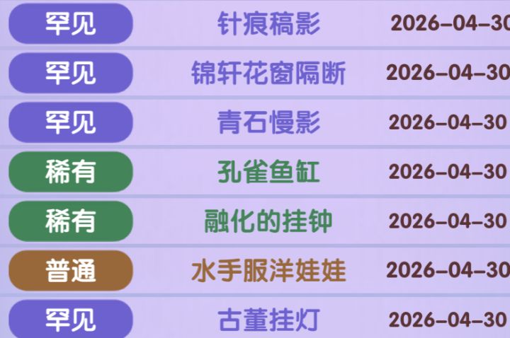 这就是单抽出奇迹嘛?!截图