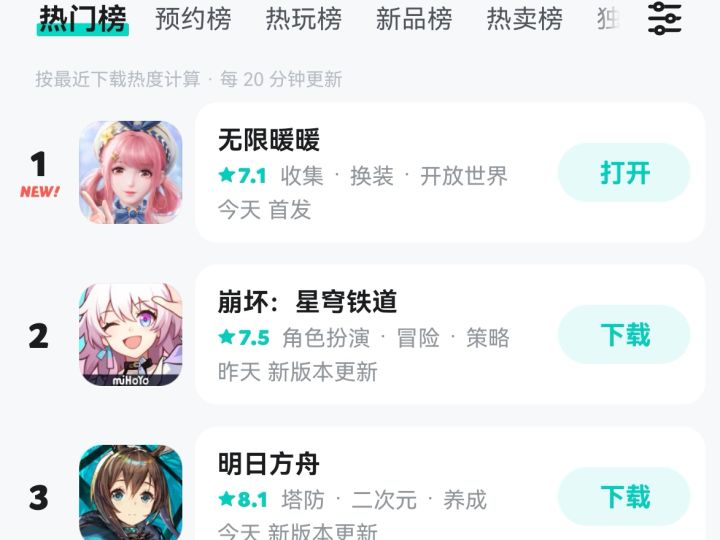 为什么评分掉这么快啊截图