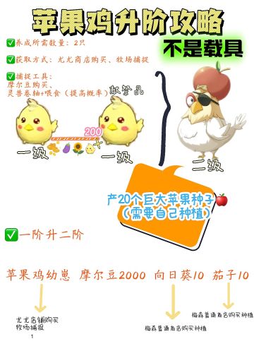 普通灵兽【苹果鸡】养成攻略（详细版）