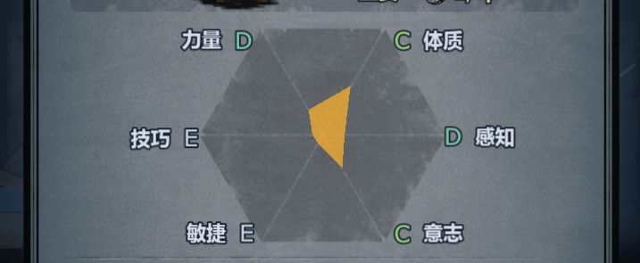 感意传家宝怎么练截图