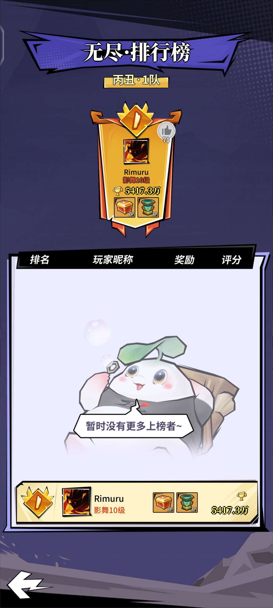 早知道第一天不打那么高了 1