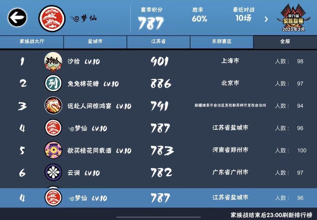 二区梦仙招新 3
