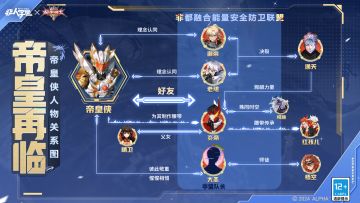 #非人学园##S23：纪元之前##非人学园x铠甲勇士#
随着帝皇侠在非都的正式亮相，
他和过去老友们的传闻一时间风靡整个学园！
雷雷从南瓜狐那给大家薅来一份神秘文件，
帝皇侠和非盟成员的关系即刻揭晓！
纪元之往事重现，铠甲意志传承不熄！
相信帝皇侠此次会在非都经历更多见闻，
让我们一同期待他后续的活跃表现吧！
—————— ฅ՞••՞ฅ——————— 
哟呼！想找好伙伴一起开黑吗？ 
马上加入Q群