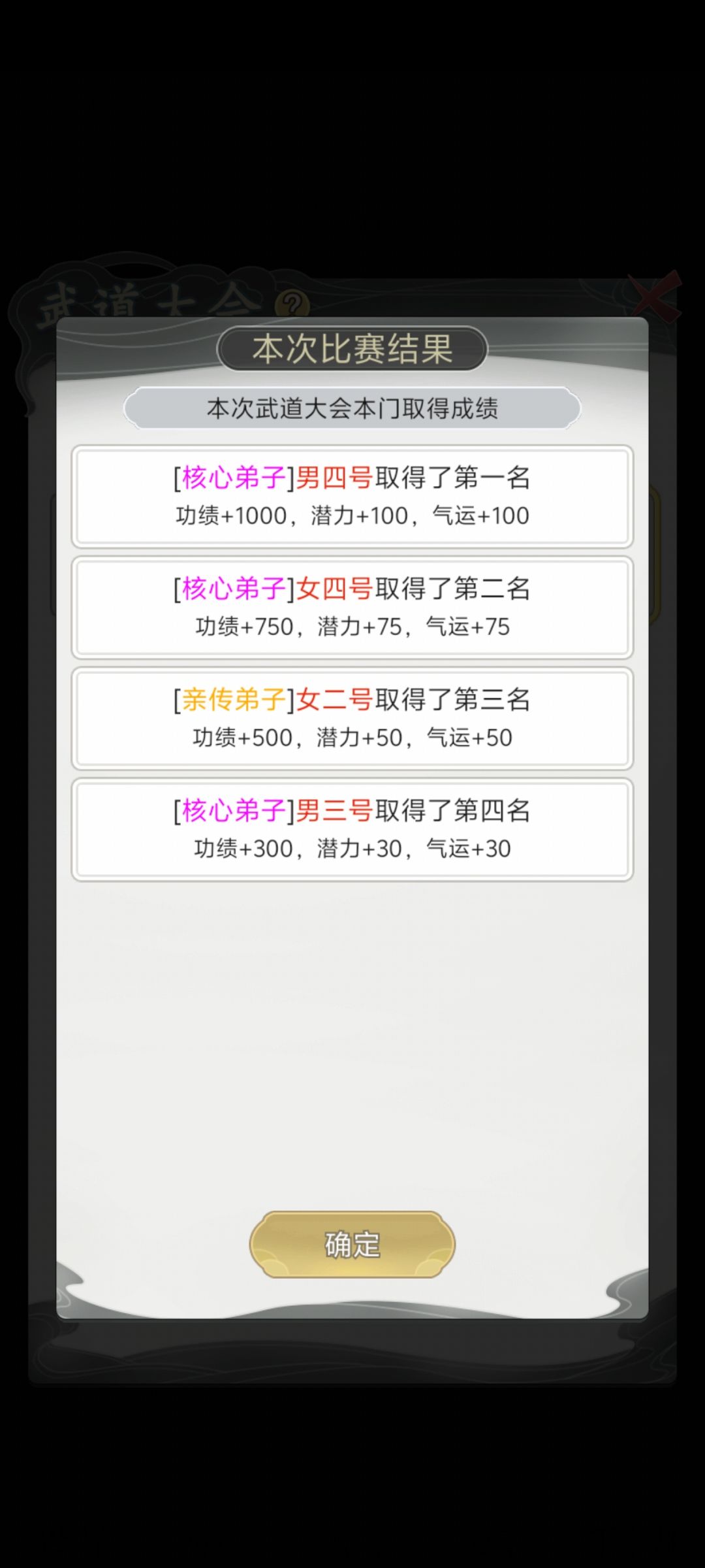 包揽前四 2