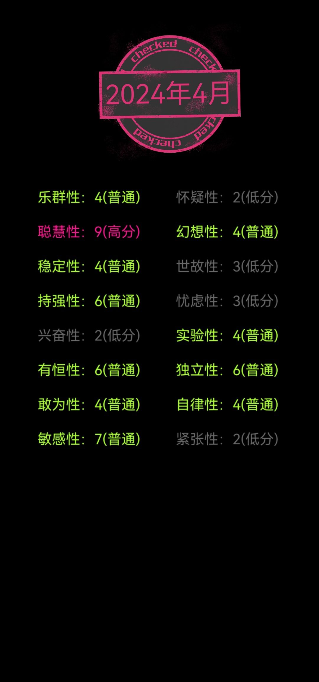 5年变化测试结果 2