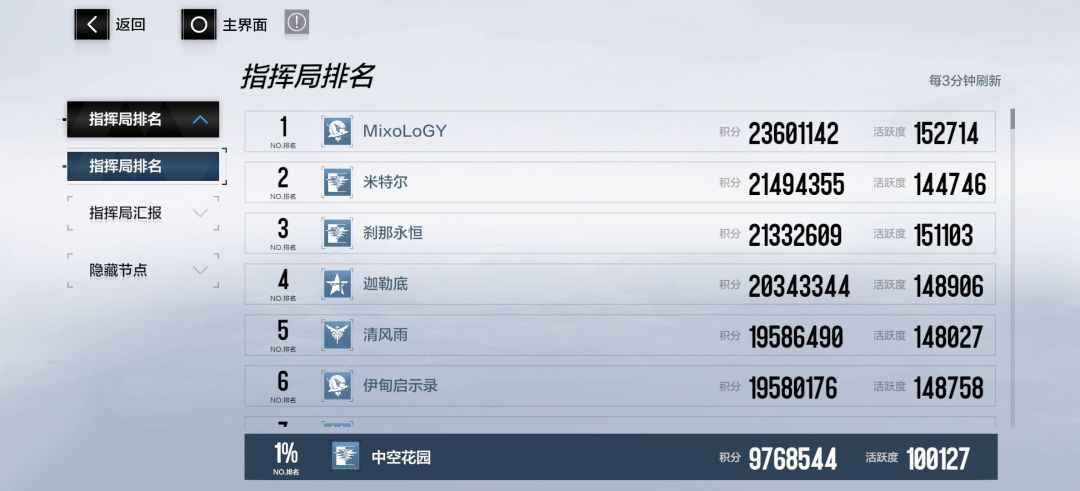 星火服开服休闲公会招人啦! 2