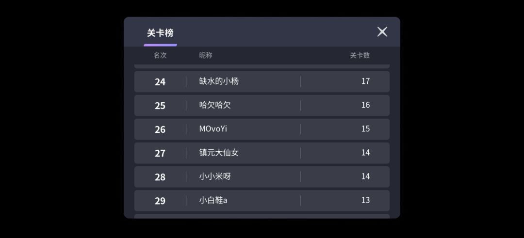 排行榜没有奖励吗？ 2
