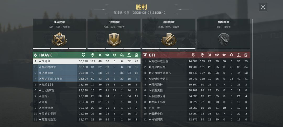 全面战场真是太好玩惹 2