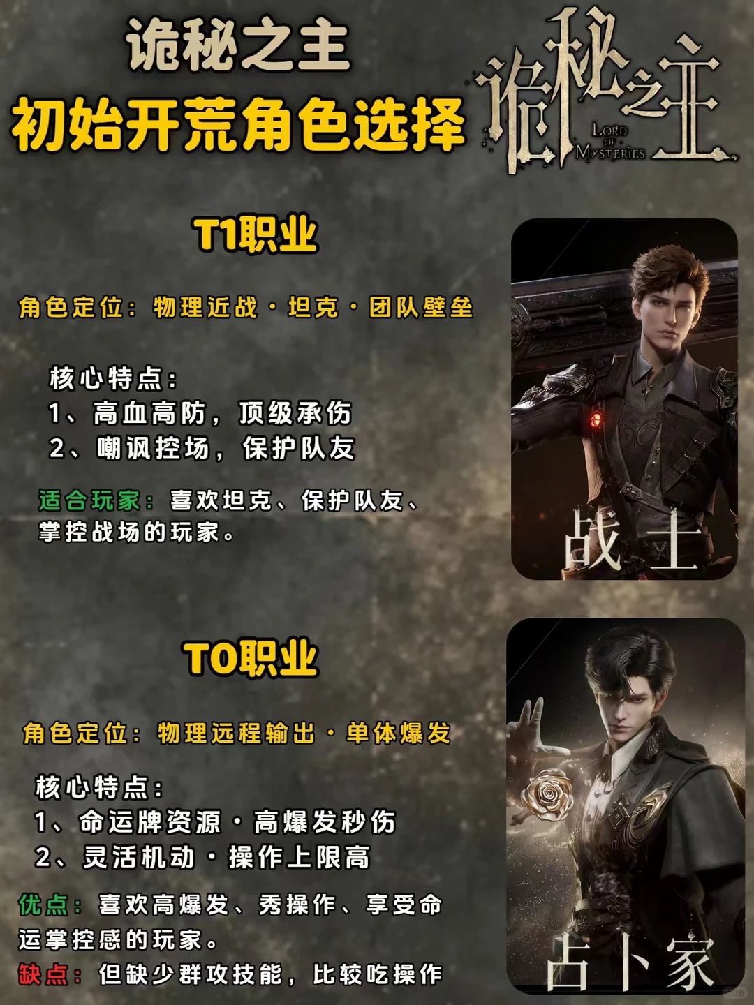 诡秘之主开荒角色选择 1