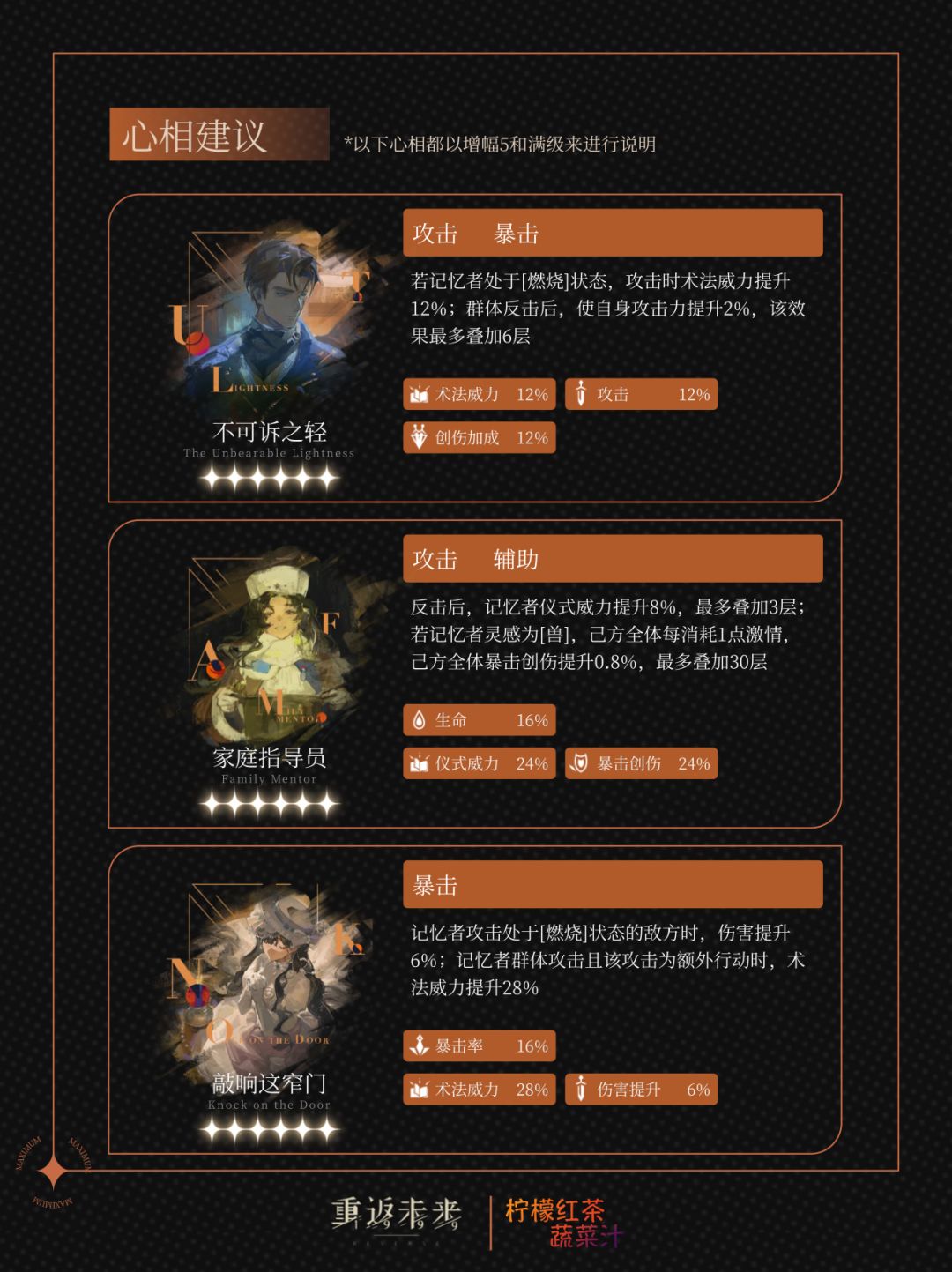 「J」1狂攻略 | 重返未来 8