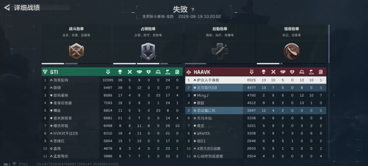 年度神人游戏截图