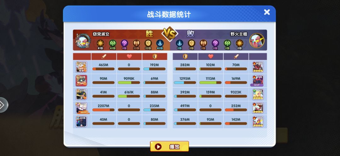 我的选人对吗？ 3