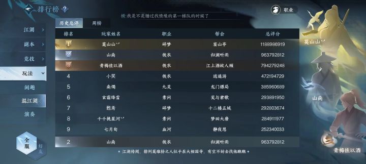 混江湖历史第二!!!九亿评分截图