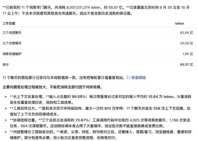 开发日记 01|这个词库真的费 token 1