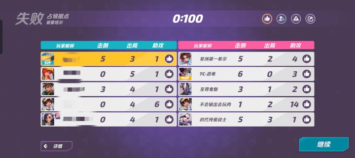 现在人都这么玩游戏吗?截图