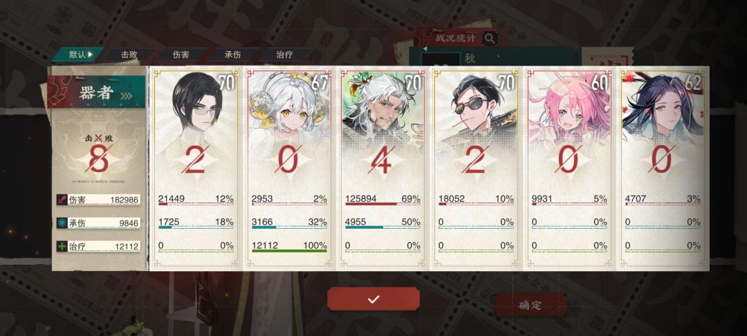 老头救我狗命 1