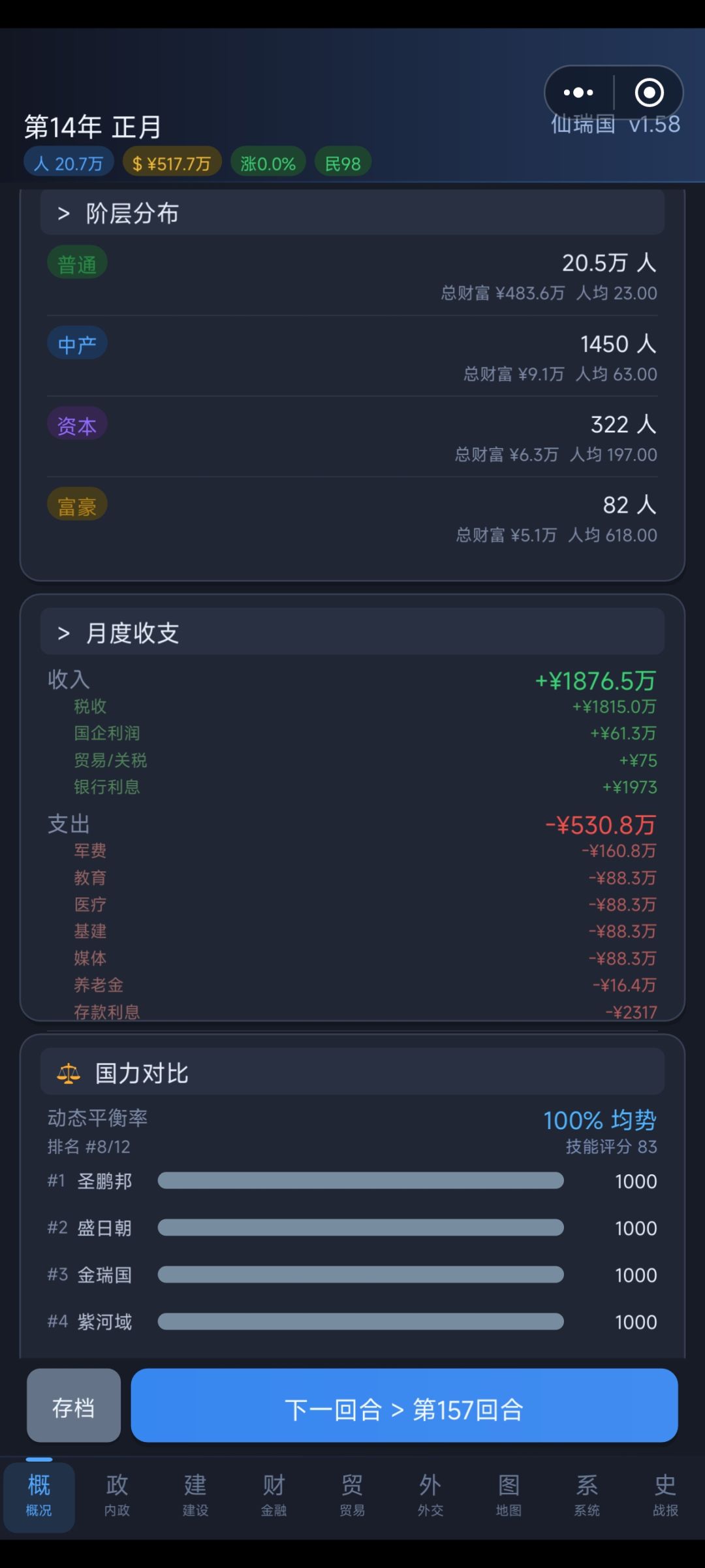 困难模式,简简单单的玩耍, 2