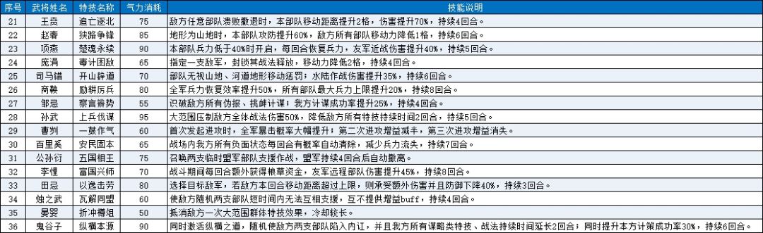 论豆包这傻妞截图