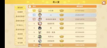 【恭喜】祝好！达成亿万富翁成就第四十一位玩家！
