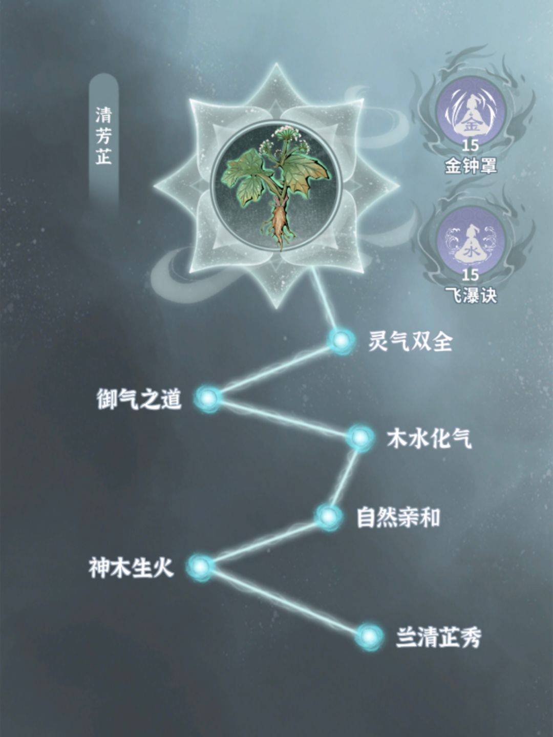 火剑版本—木奶(可搭配灵力流师傅和火剑) 3