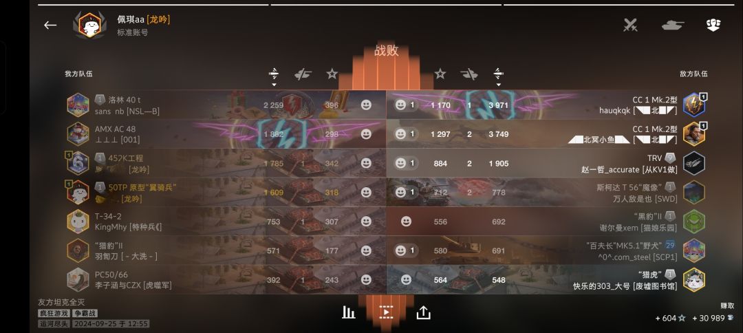 做完任务怎么不给完成 2