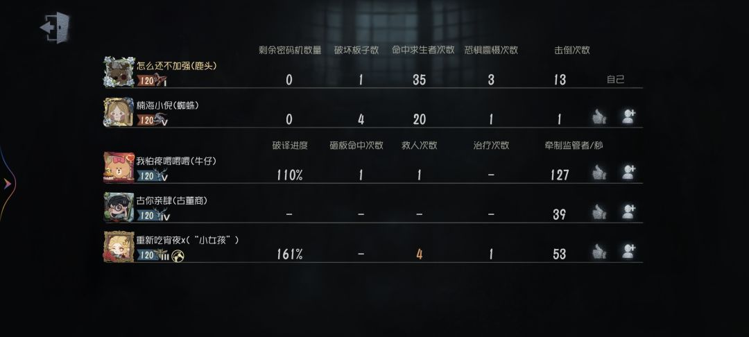 我说打的怎么这么累啊 1