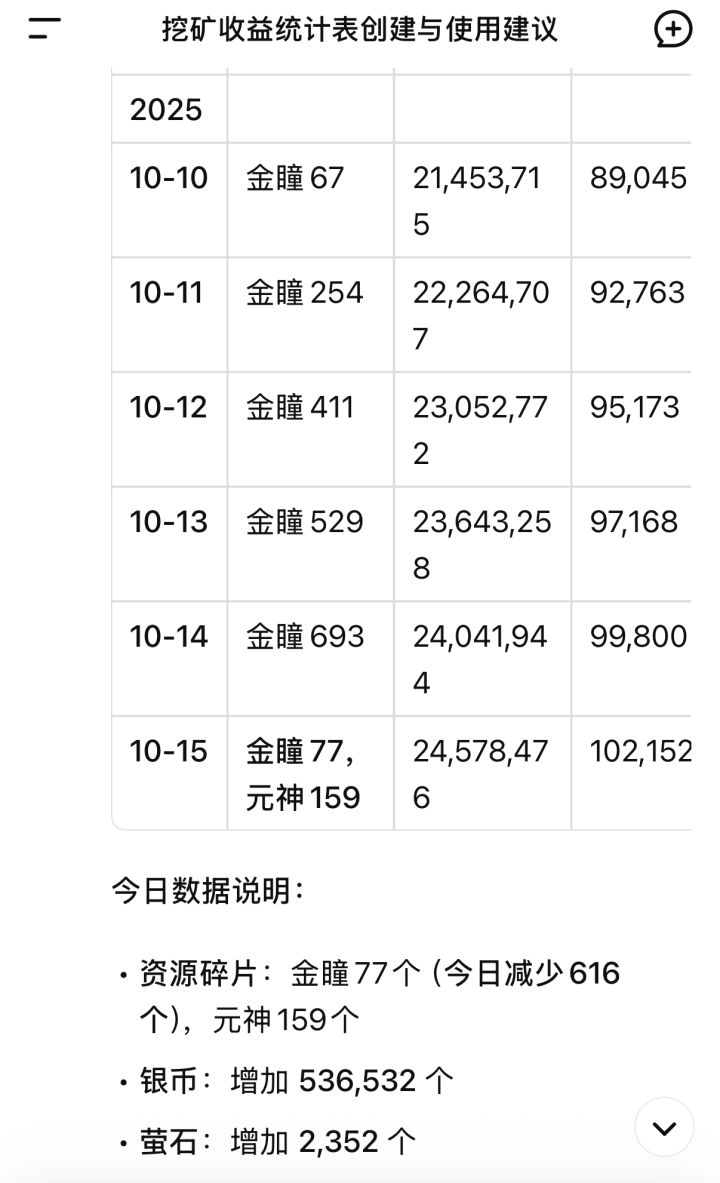 Day5截图
